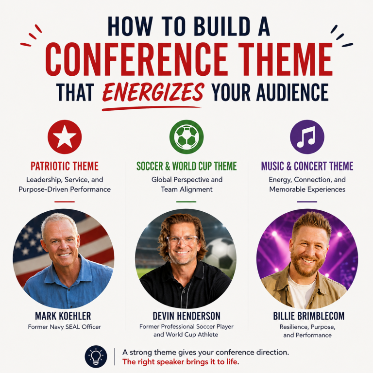 A Conference Theme That Energizes
